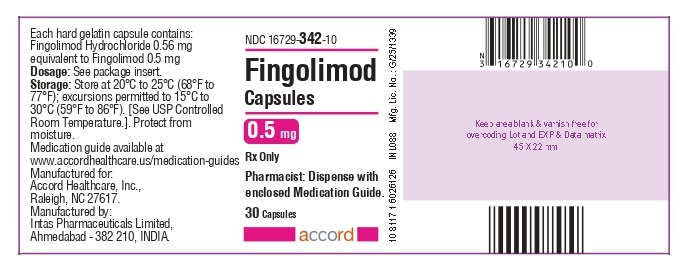 Fingolimod 캡슐 0.5 mg 라벨